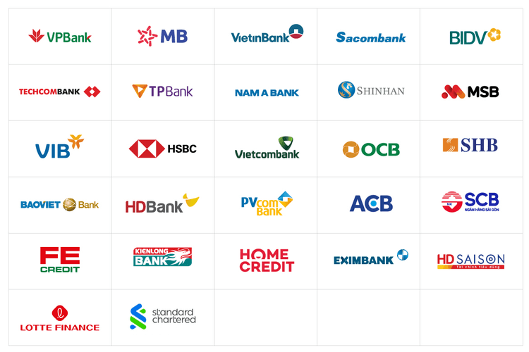 Danh sách 27 ngân hàng liên kết với SmartPOS của VNPAY-POS